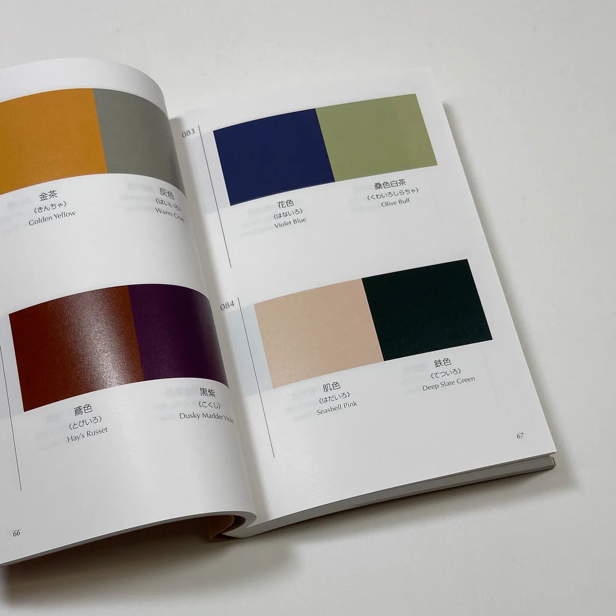 Dictionary of Colour Vol. 1