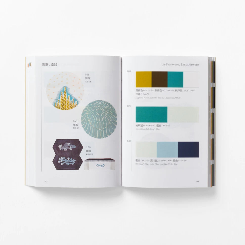 Dictionary of Colour Vol. 2